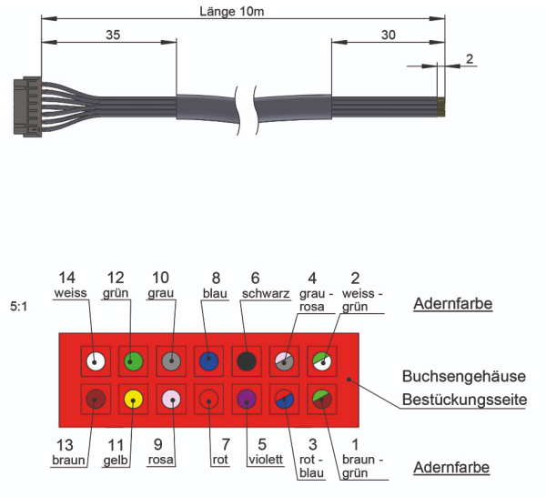 Anschlussleitung Nr. 9684
